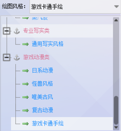 风格设定