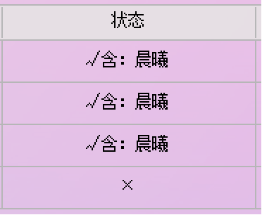 查找状态