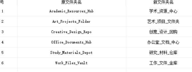 导出表格选项